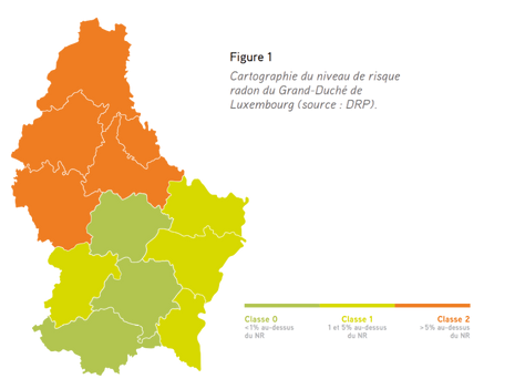 Radon au Luxembourg